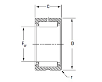 Cylindrical Roller Bearing - HJ Series